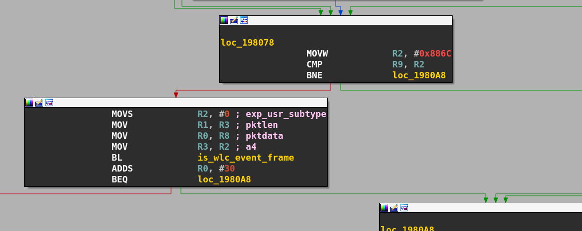 Check ethernet