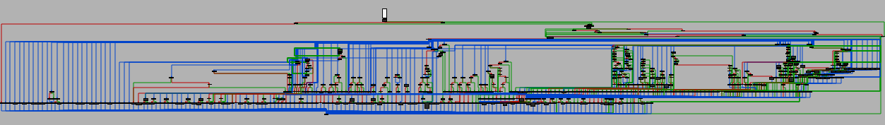 ioctl handler