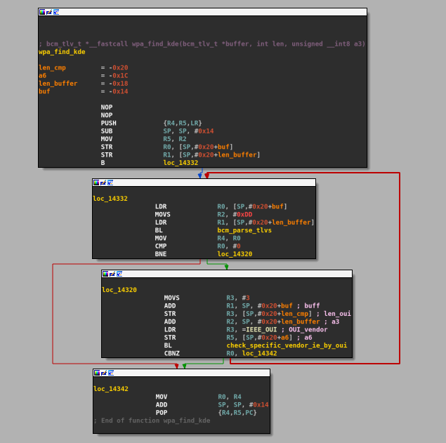 wpa_find_kde